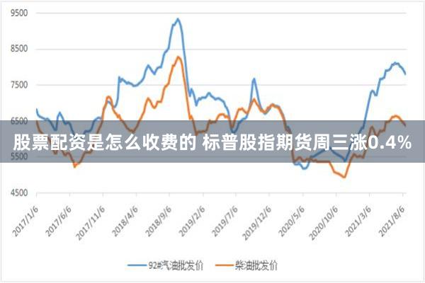 股票配资是怎么收费的 标普股指期货周三涨0.4%