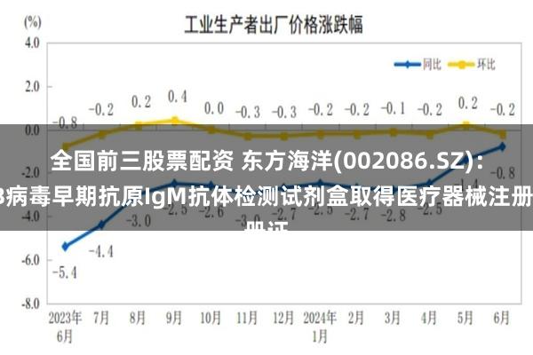 全国前三股票配资 东方海洋(002086.SZ)：EB病毒早期抗原IgM抗体检测试剂盒取得医疗器械注册证