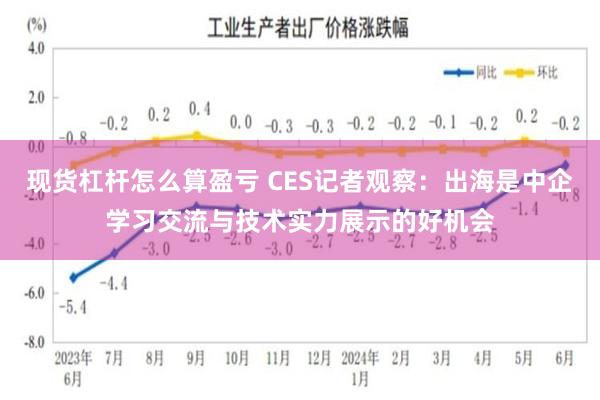 现货杠杆怎么算盈亏 CES记者观察：出海是中企学习交流与技术实力展示的好机会