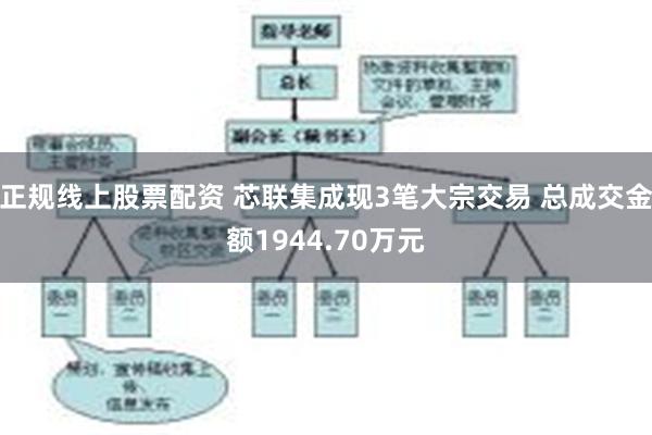 正规线上股票配资 芯联集成现3笔大宗交易 总成交金额1944.70万元