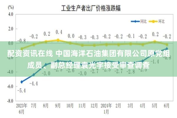 配资资讯在线 中国海洋石油集团有限公司原党组成员、副总经理袁光宇接受审查调查